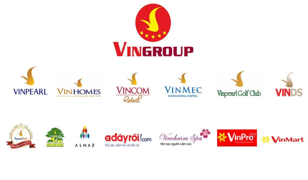 Hệ thống tập đoàn Vingroup