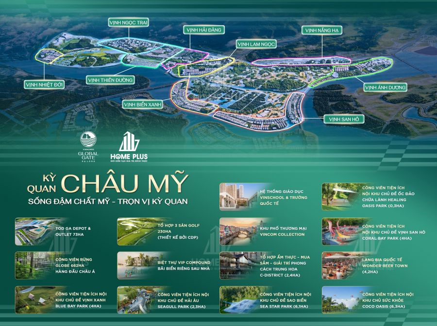 Các phân khu và loại hình tại Vinhomes Hạ Long Xanh